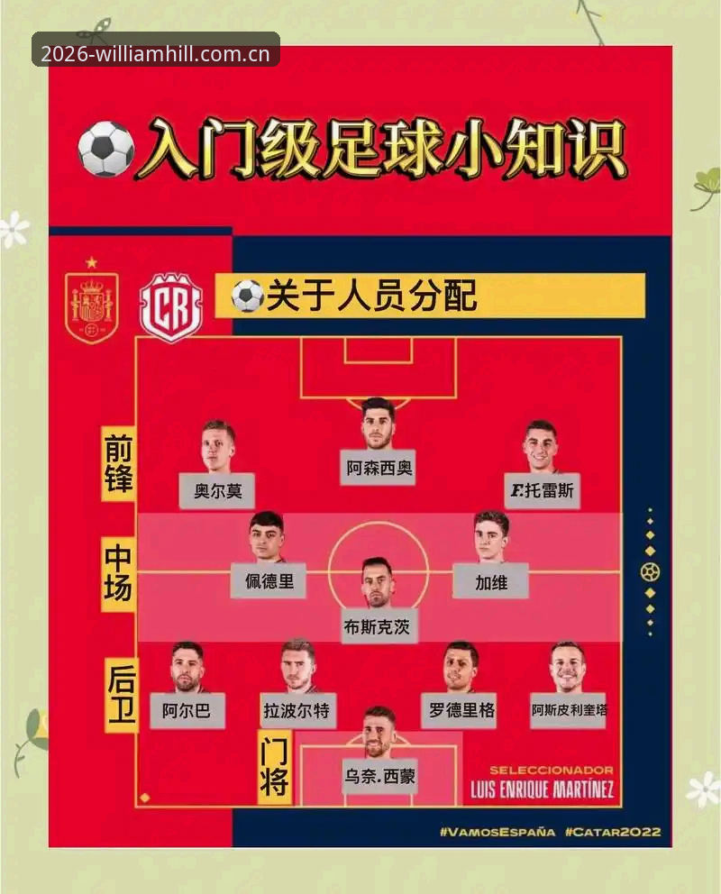 WilliamHill使用教程安装教程 掌握德国队世界杯名单的实用技巧,威廉希尔体育观赛必备知识